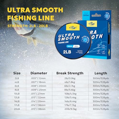SF Ultra Smooth Monofilament Mono Fishing Line with Spool Mono String Nylon Invisible Line Clear 2 4 6 8 10 12 14 17 20 20LB Fishing Wire Freshwater Saltwater - color: Clear-20LB/0.38MM