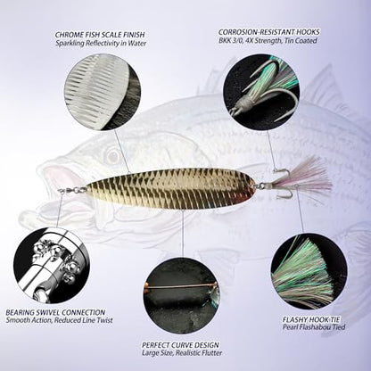 Magnum Flutter Spoon Deep Sea Jigging Fishing Lures, 7.5-9 Inch Large Hard Metal Sinking Trolling Casting Striper Fishing Spoon Baits for Striped Bass, Salmon, Walleye, Saltwater, Freshwater - color: B3 - 7.5" Classic - Rose Gold