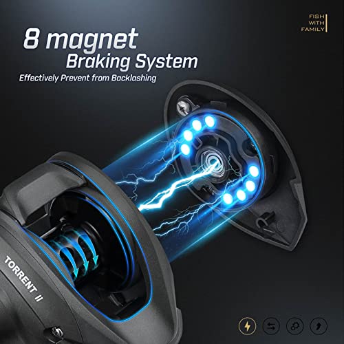 Piscifun Torrent II Baitcasting Reel, 20LB Drag, Magnetic Brake | Smooth casting, 6+1 bearings, 6.75 oz body, 6.6/8.1 ratios,low-profile body - color: Grey-Right Hand Retrieve, size: 6.6:1 Gear Ratio