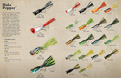 Arbogast Hula Popper Topwater Bass Fishing Lure - color: Black, size: 1 1/4 in, 3/16 oz