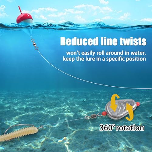 5/10 Pack No Roll Sinker Lead Fishing Weights Catfish Sinkers Coin Disc Weight Snagless Flat Inline Sinker for Catfishing Rig Bank River Surf Fishing Saltwater - color: 0.5 Ounce - 5 Pack