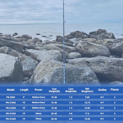 Fiblink Surf Rod,Portable Travel Fishing Rod,Spinning Rod with Blue Camouflage Handle,2Piece/3Piece/4Piece Carbon Fiber Fishing Rod (9ft/10ft/12ft/14ft) - style: 12' - Heavy - 20-40lb - 3pc