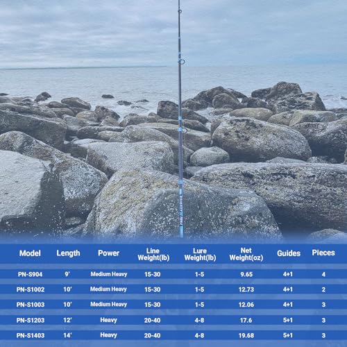 Fiblink Surf Rod,Portable Travel Fishing Rod,Spinning Rod with Blue Camouflage Handle,2Piece/3Piece/4Piece Carbon Fiber Fishing Rod (9ft/10ft/12ft/14ft) - style: 14' - Heavy - 20-40lb - 3pc