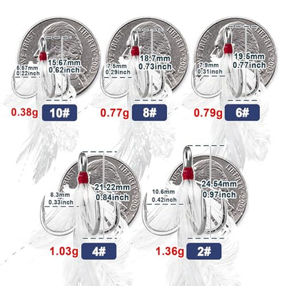 FishTrip 15Pcs Feathered Treble Hooks, Replacement Hooks for Fishing Lures | Wide Gap Needle Point Round Bend Triple Fish Hooks for Spinner Spoon Crankbait jerkbaits Saltwater Freshwater #10-#2 - size: 6#_15pcs