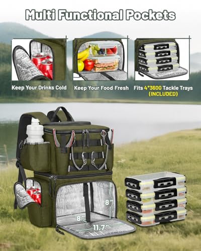 MATEIN Fishing Backpack with 4 Tackle Boxes, Fishing Bag with Rod Holder | 3600 Tackle Box 4 Pack, Water Resistant Tackle Backpack with Cooler Compartment, Safety Compass, Gifts for Fishermen - color: Olive Green