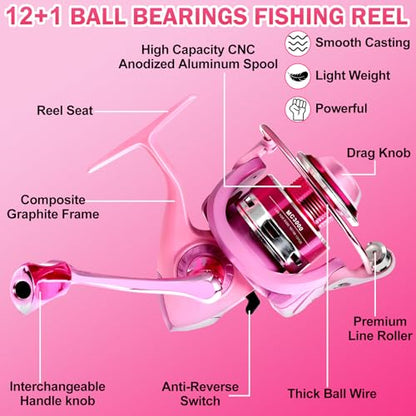 Fishing Rod and Reel Combos, Carbon Fiber Telescopic Fishing Pole Kit with Spinning Reel, Fishing Line, Fishing Lures, Travel Bag for Woman Girl Beginner Saltwater Freshwater - color: MACARON PINK