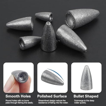 Fishing Weight Sinkers Kit, 81pcs Assorted Drop Bass Sinkers Split Shot Sinkers Coin Weights Saltwater Casting Fishing Sinkers Set with Tackle Box
