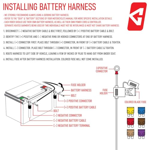 Gerbing 12V Battery Harness with 6 Color-coded Fuses – Replacement Battery Harness Compatible with 12V Heated Clothing