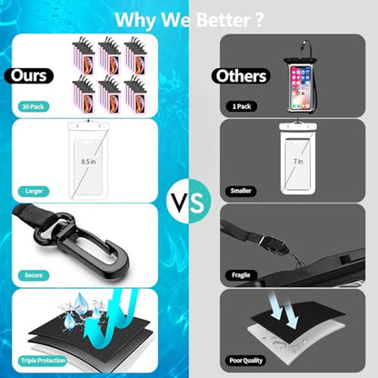 30 Pack 8.5“ Waterproof Cell Phone Pouch - Underwater Dry Bag Case Lanyard - Water Proof Clear Holder Protector for iPhone 17 16 15 Pro Max Plus Samsung Galaxy S25 S24 Ultra Note for Beach Swimming - color: 30 Pack Pink