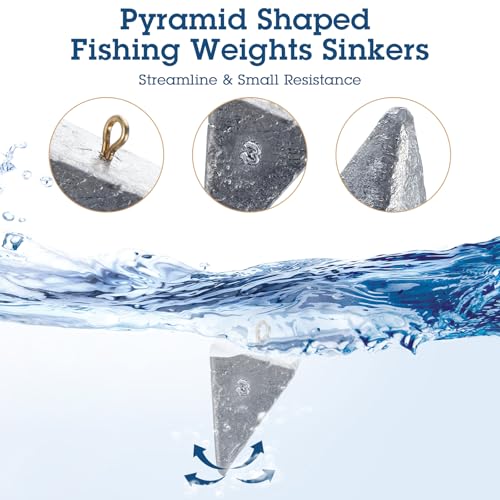 Shimeyao 18 Pieces Pyramid Sinkers Fishing Weights Triangle Fishing Sinkers Rig Pyramid Sinker for Ocean Saltwater Surf Bass Casting Gear Tackle - size: 1, 2 ,3 oz