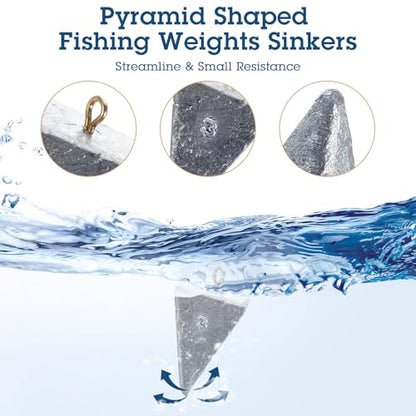 36 Pcs Pyramid Fishing Weights Sinkers Saltwater Pyramid Sinkers Rig Fishing Weights Gear Tackle Surf Casting Freshwater Ocean Catfish