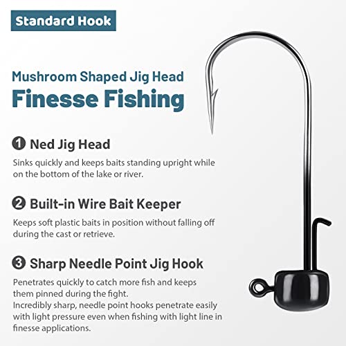 MadBite by KastKing Ned Rig Jig Heads for Soft Fishing Lures, 24-Pack Finesse Standard Mushroom Stand-up Ned Heads Kit, Needle Point Saltwater & Freshwater Versatility Ned Rig Hooks 1/8, 1/16, 3/16 oz - color: Black, size: 1/16 oz
