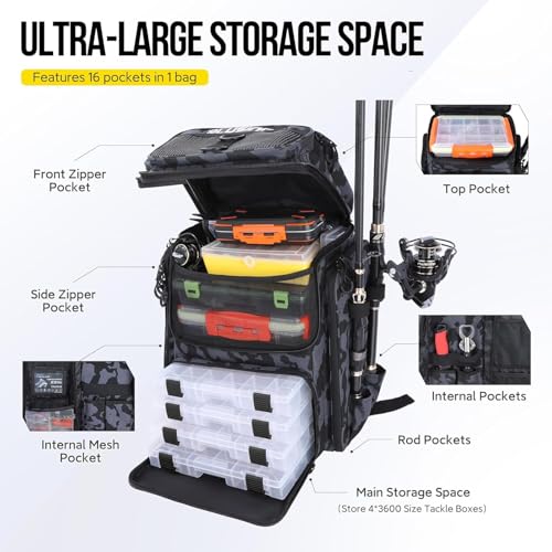 PLUSINNO Fishing Backpack with Fishing Rod Gear Holders Tackle Box, 42L Large Water-resistant Tackle Backpack Store Tools, Gear - color: Backpack With Rod