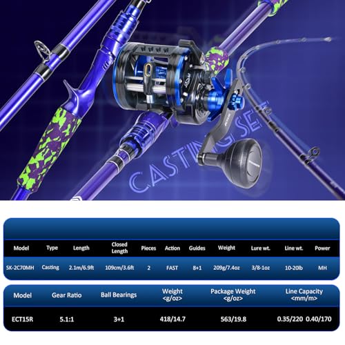 Sougayilang Inshore Saltwater Fishing Rods Combo, 7-Foot Spinning Rods and Casting Rods with Spinning/Trolling Reel - style: 7'0"casting Rod With Left Handed Reel