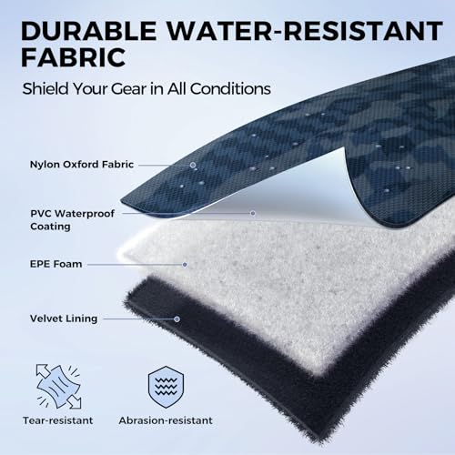 KastKing BaitSpace Line Management Bag, Fishing Line Storage Bag with Water Resistant Nylon, Clear View Window, Removable Divider, Tangle-free Leader Line Holder - color: B: Blue Camo-Medium