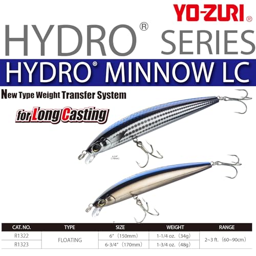 Duel Yo Zuri Hydro Minnow Lc - color: Yellow Mullet