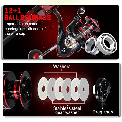 Sougayilang Fishing Pole with Spinning Reel Portable Fishing Rod Reel Combos - size: 2.7M/8.86FT Rod with 3000 Reel, style: Only Rod and Reel