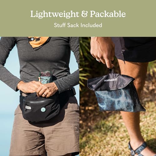 Nomadix Ultralight Towel - Quick Dry & Super Lightweight - Perfect As A Pack Towel to Save On Space - Made with Recycled Materials - Palms Night - 30x54 - color: Palms Night