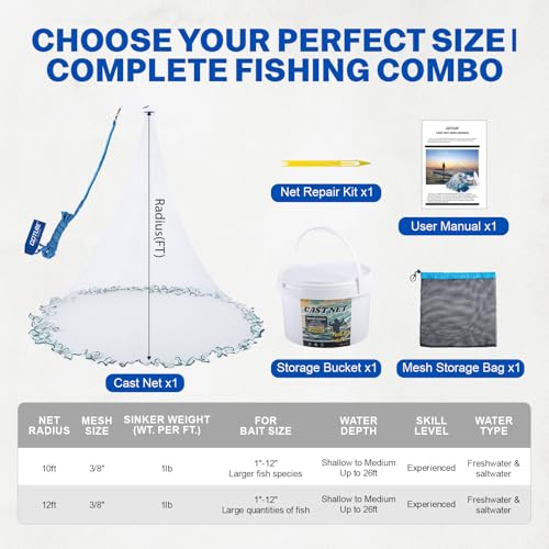 Goture American Fishing Cast Net Saltwater Freshwater,3/8in Mesh Size Casting Net for Bait Fish Shrimp Trap,Heavy Duty Plastic Coated Iron Protected White Sinker,Throw Cast Net with Needle - color: A1:Cast Net with Needle, size: 12FT Radius