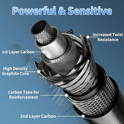 Travel Fishing Rod,6'0-8'0, 5 Piece Portable Spinning/Casting Rod, Carbon Fiber Graphite Fishing Pole, ML/M Fast Action, Anti-Tangle Guides, Solid Carbon Tip - size: B-Spinning6'