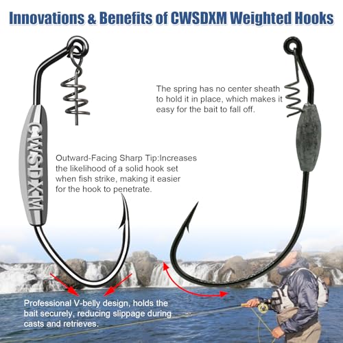 Twistlock Fishing Hooks, Swimbait Hooks Belly Offset Hooks Weighted Hook 1/0 3/0 4/0 for Soft Plastics Lures Fishing Saltwater Freshwater - color: Spring Weighted Hooks 4g - 24pcs