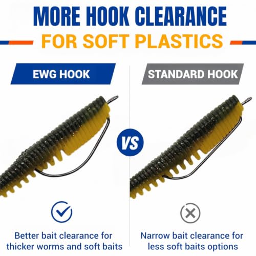 120Pcs Bass Hooks Set, Strong Offset Bass Fishing Hooks Freshwater Barbed Sharp Worm Hooks for Texas Rigging Fishing Extra Wide Gap 6 Sizes Assorted #1 1/0 2/0 3/0 4/0 5/0