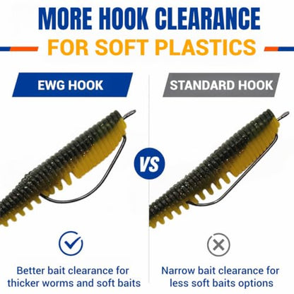 120Pcs Bass Hooks Set, Strong Offset Bass Fishing Hooks Freshwater Barbed Sharp Worm Hooks for Texas Rigging Fishing Extra Wide Gap 6 Sizes Assorted #1 1/0 2/0 3/0 4/0 5/0