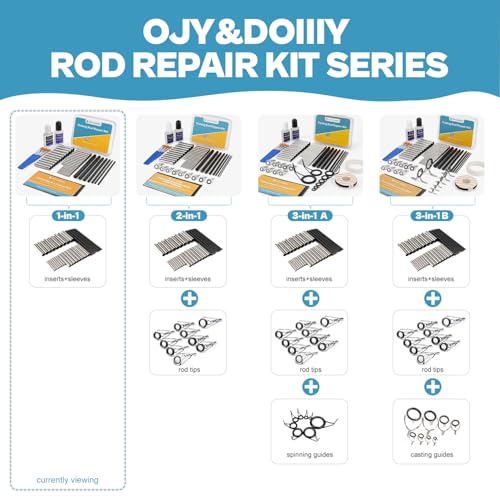 Fishing Rod Repair Kit Complete, Easy&Quick Approach to Repair Broken Fishing Pole with Epoxy Glue - color: 1 IN 1