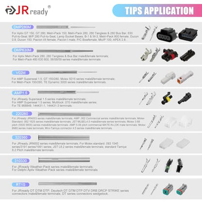 JRready ST5390 Terminal Removal Tool Kit Automotive Upgraded Depinning Tool with Replacement Tips for Delphi/Harting/TE/AMP/MOLEX/ITT/Anderson/Heavy Duty Connectors Electrical Pin Extractor 40PCS - size: 12PCS Pin Extractor+28PCS Replacement Tips