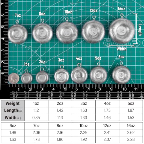 Dr.Fish Fishing Coin Sinkers Lead Fishing Weights Disc Weights No Roll Freshwater Saltwater River Bank Surf Fishing Catfishing - size: 3oz/5 Pack