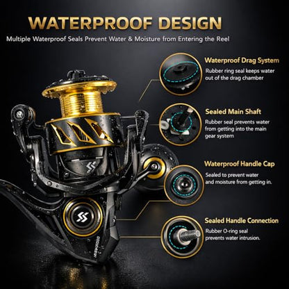 Sougayilang Spinning Reel – 26LB Drag & Loud Metal Clicker, 5.2:1 Gear Ratio, 13+1 Bearings, 4-Point Waterproof, CNC Aluminum Spool & Handle for Bass Trout Salmon - size: 1000