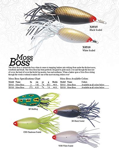 Heddon Moss Boss Topwater Fishing Lure - Glides Through Heavy Cover - color: Bullfrog, size: 1/4 oz