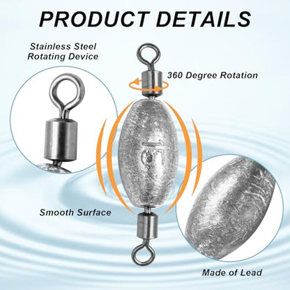 Zorfeter Inline Fishing Weights, Trolling Sinkers Quick Set Up Swivel Weights, Lead Sinkers for Catfishing/Offshore Fishing - size: 15g/0.5oz-20 pcs