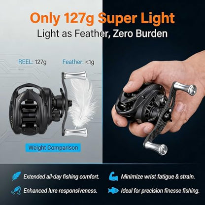 Baitcasting Fishing Reel 4.5 oz Ultralight Baitcaster Reel, 11 Lb Max Drag Mixed Carbon Fiber,7.2:1 Gear Ratio,10+1 BB,Compact Design for Freshwater & Saltwater CROSSI