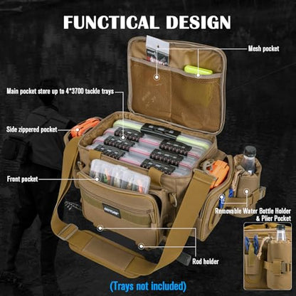 Goture Fishing Tackle Bag,Store Up to 4PCS 3700 Tackle Boxes(Not Included),600D Soft Side Water-Resistant Saltwater Gear Storage Fishing Bag with Rod Straps,Detachable Water Bottle Pouch,SBS Zippers - color: A3:Khaki(Without Trays-17.72"x11.81"x9.45"), si