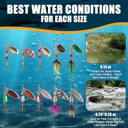 Rooster Tail Fishing Lures – Inline Spinner Baits Kit for Trout, Bass & Salmon – Effective in Freshwater, Streams & Fast Currents - color: 10pcs-style A
