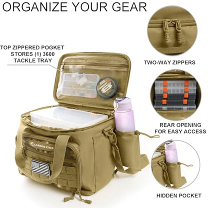 Waterproof Fishing Tackle Bag,Saltwater Tackle Box Bag,Fishing Bags for Men - Fishing Gifts for Men Khaki - color: Khaki