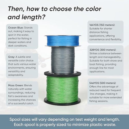 Thinner Braided Fishing Line, Ultra-Strong Abrasion Resistant Zero Stretch Braided Line, 4&8 Strand - color: Moss Green, size: X4-40lb-546yds-0.3mm