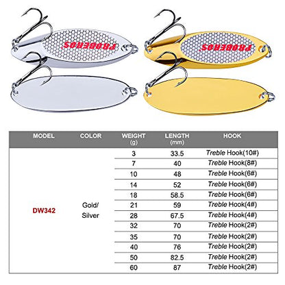 PROBEROS Fishing Spoons Lures Bass Baits Jigging Bait Tackle with Treble Hooks Hard Metal Spoon Fishing Lure Weight Pick 10 Pcs/Pack Silver Gold - color: 10PCS Gold, size: 7G-0.25OZ