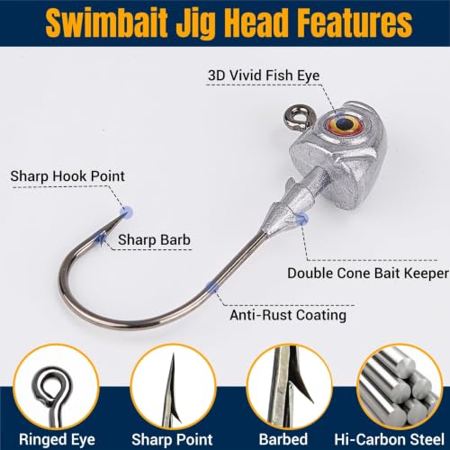 3D Eyes Bass Jig Heads for Fishing, 15Pcs Finesse Swimbait Jig Head with Cone Bait Keeper Lifelike Minnow Style Jigheads Saltwater&Freshwater 1/8 3/16 1/4 3/8 1/2oz - size: 1/8oz-1#, 15Pcs