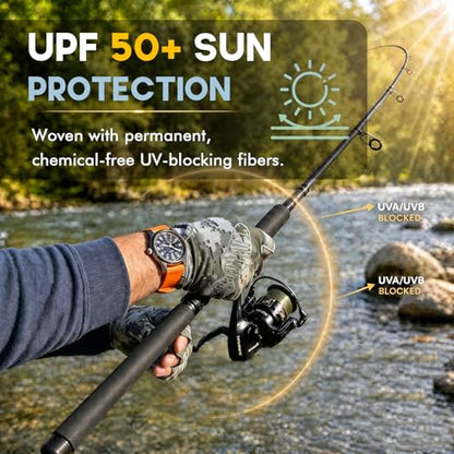 Riverruns SwiftShield Fishing Gloves Shortened Wrist UPF50+ Sun Gloves Fingerless Lightweight Breathable Hiking Driving Kayaking Paddling - color: CamoGray, size: Small