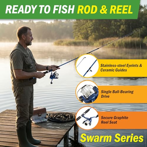 Wakeman Fiberglass Fishing Rod and Reel Combo – 2-Piece 65-Inch Medium Action Spinning Rod Set for Lake Fishing - color: Blue Metallic
