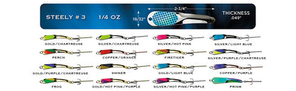 IRON DECOY Spoon Fishing Lures 3-Pack, Multi-Species Metal Spoons for Trout, Walleye, Bass, Salmon, Pike, Ice Fishing & Trolling, Vibrating Spoon Lure Kit - color: Walleye, 1/4 oz