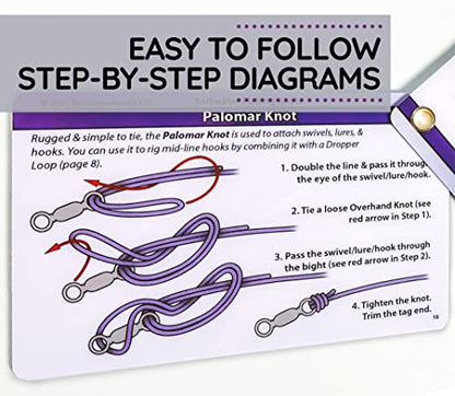 ReferenceReady Saltwater Fishing Knot Cards: Guide to 15 Deep Sea Knots | Waterproof pocket guide to big game knots, includes inshore and deep sea fishing knots for salt water.
