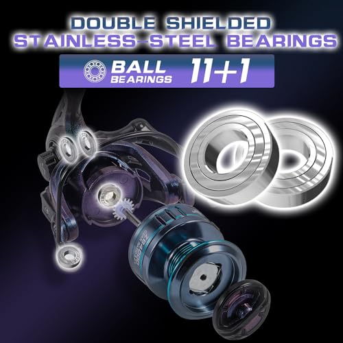 Souagyilang Spinning Fishing Rod Reel Combos,2-Section 5.9Ft Light Weight Spinner Rod with Powerful Fishing Gear for Freshwater Present for Anglers