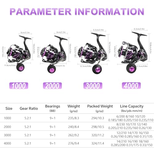 SOUGA Spinning Reel, Black Purple Metal Body Fishing Reel for Bass Pike Freshwater Light Saltwater, 9+1 BB, 5.2:1 Gear Ratio, CNC Aluminum Spool, Foldable Left Right Handle, EVA Knob,Size 1000-4000 - size: 2000
