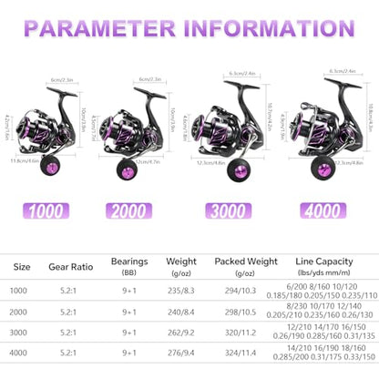 SOUGA Spinning Reel, Black Purple Metal Body Fishing Reel for Bass Pike Freshwater Light Saltwater, 9+1 BB, 5.2:1 Gear Ratio, CNC Aluminum Spool, Foldable Left Right Handle, EVA Knob,Size 1000-4000 - size: 3000