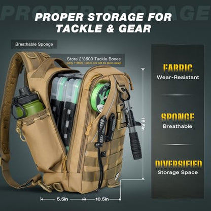 Ghosthorn Fishing Backpack with Tackle Boxes Fish Lip Gripper Pliers Lures Waterproof Tackle Bag with Rod Holder Fishing Gear - color: Khaki Set, size: Standard