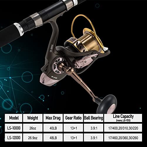 Dr.Fish Long Shot Spinning Reel, 10000/12000 Saltwater Surf Fishing Reel, 13+1 BBS, 48LB Max Drag, Ultra High Capacity, Heavy Duty Long Cast Offshore Trolling Surf Casting - color: LS-10000