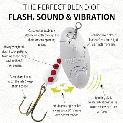 Panther Martin Classic Regular Teardrop Spinners Fishing Lure Catches Trout, Walleye, Nothern Pike, Largemouth Bass, Perch, Crappie & More. - color: Silver/White/Red, size: 6 (1/4 oz)